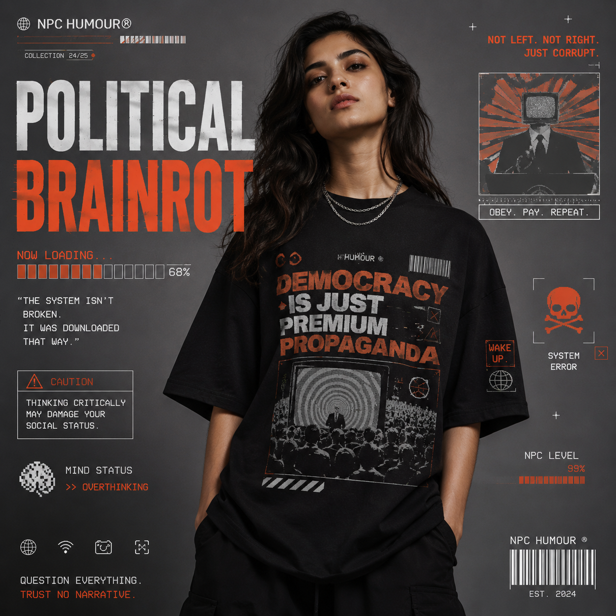 Poltical Brainrot